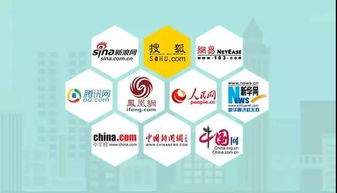 上媒体采购网 低成本高效推广，网络技术推广新路径