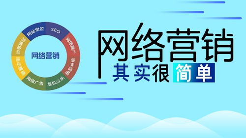 运营人的福音 学会这几种营销方式，升职加薪就是你